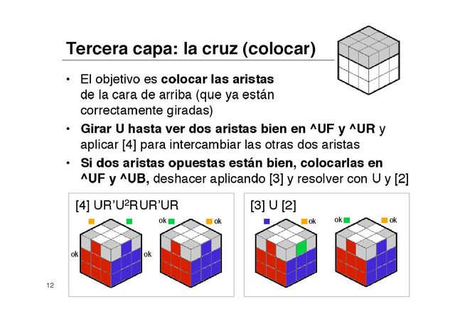 rubik0012