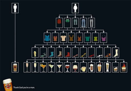 men-2 men-2